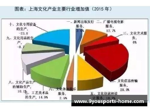 运用数据分析与算法模型精准预测足球球星未来表现的方法与实践