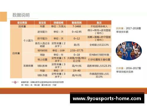九游体育NBA球员真实命中率排名及其影响因素分析