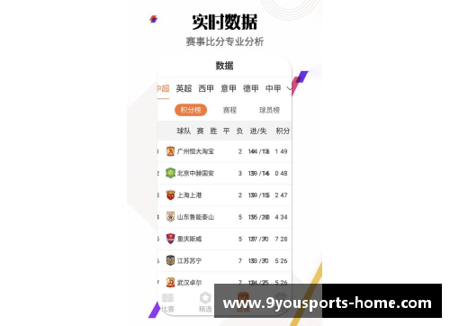 九游体育官方网站CBA22-23赛季调整赛程安排，助力球迷更好地观赛体验 - 副本 (2)
