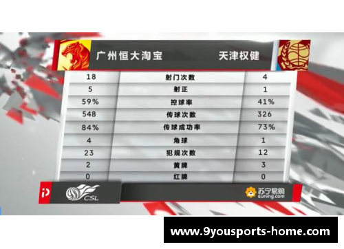 九游体育官方网站射术大比拼：揭秘球员进球率高低的关键因素