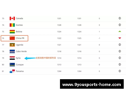 九游体育官方网站全面解析最新篮球球员排名及数据分析