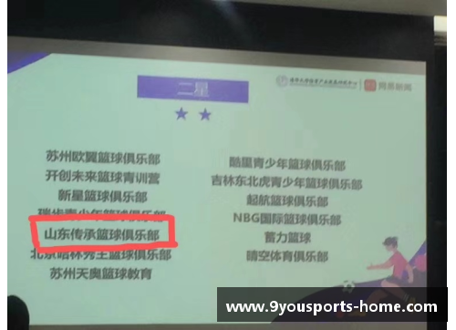 九游体育官方网站如何考取篮球教练资格证？五个必备步骤详解 - 副本