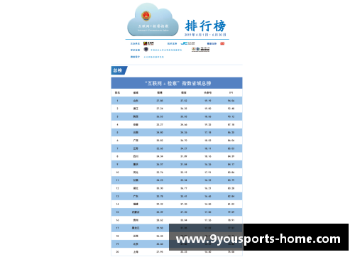九游体育官方网站威马2020全年销量22,495辆，四季度创历史新高，EX5稳居造车新势力销量榜首