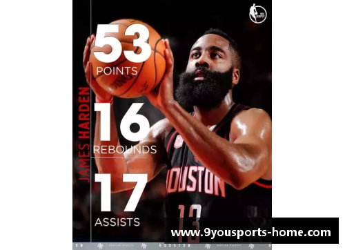 九游体育官方网站盘点2017NBA最为逆天的数据表现，哈登超神，威少逆天！ - 副本